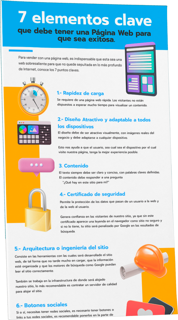 Infografía 7 elementos clave para una web exitosa