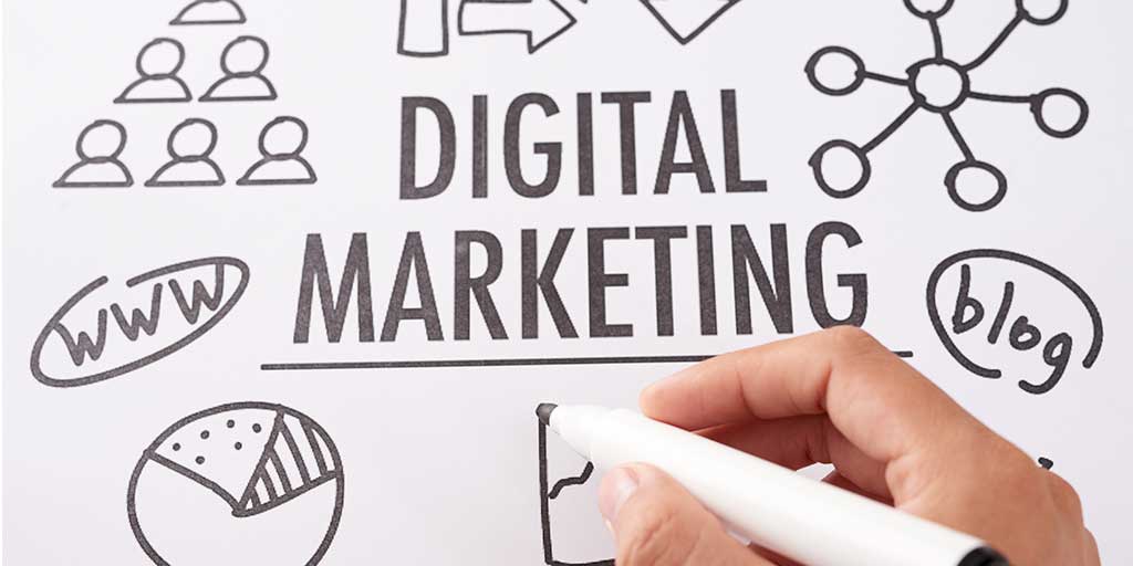 Plan de marketing digital de 6 pasos